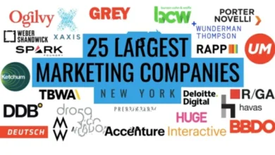 Best marketing companies for work in New York City