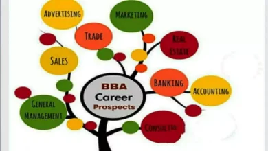How are the job opportunities after reading BBA and MBA?